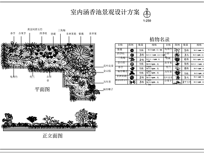 庭院池景观平面图