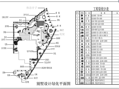 私家别墅庭院景观 平面图