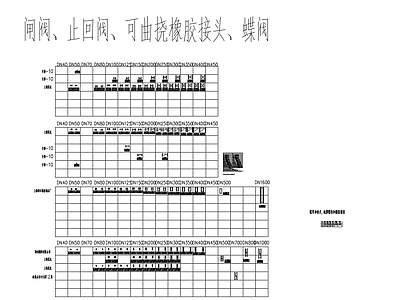 闸阀止回阀可曲挠橡胶接头图块 图库