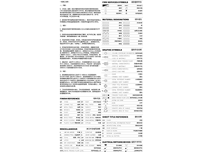 精装住宅目录设计说明材料表 图库