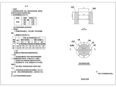 检查井防坠网大样 施工图