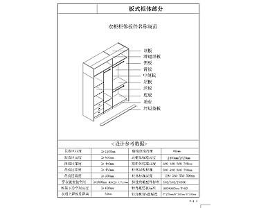 衣柜定制 图库