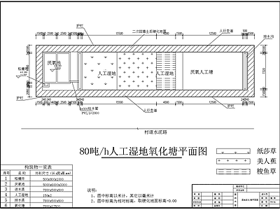 80顿人工湿地氧化塘平面剖面系统 施工图