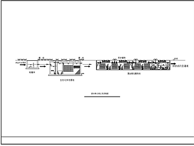 复合氧化塘工艺流程 施工图
