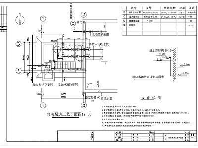 消防泵房平面剖面 施工图 建筑给排水 给排水图