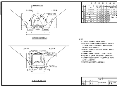 小型灌区水渠暗涵结构 施工图