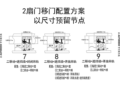 2扇门移门配置方案图