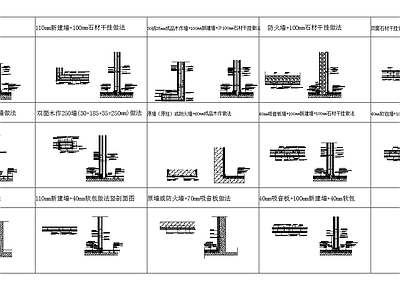 石材墙面干挂节点 施工图 墙面节点