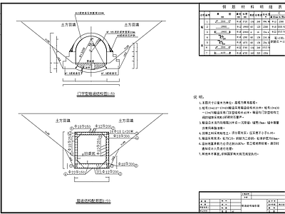 小型灌区水渠暗涵水口桥板 施工图