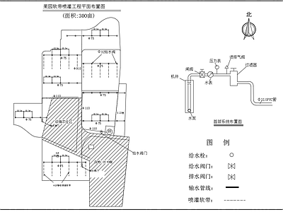 农业喷灌节水灌溉平面布置图