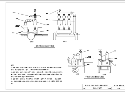 节水灌溉工程首部枢纽节点 施工图