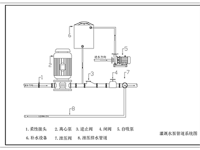 灌溉水泵管道系统 施工图