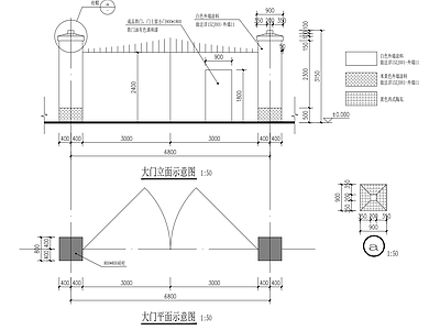 简易厂区大门大样 施工图