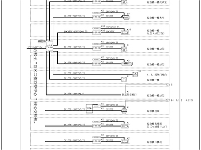 某某看守所视频监控系统  电气图