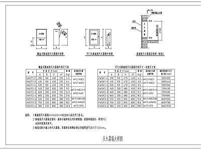 灭火器箱大样 施工图