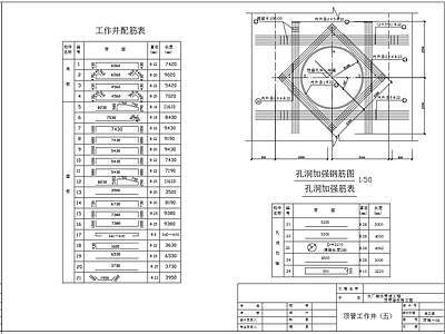 输水管道顶管工作井结构配筋 施工图