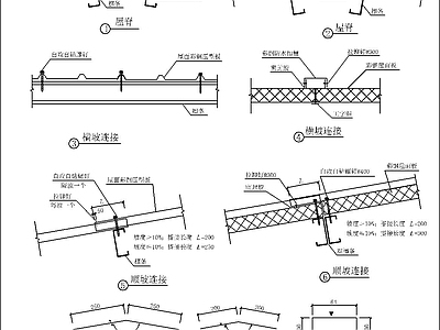 彩钢板屋面节点 施工图 建筑通用节点