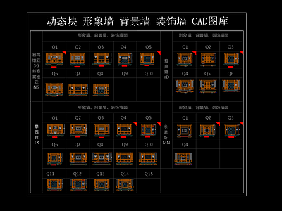 欧式护墙板背景墙 图库