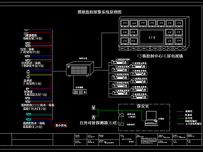 红外对射栅栏巡更监控视频系统 施工图 电气图