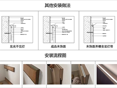 木饰面背景墙安装节点 施工图 墙面节点