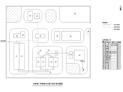 啤酒厂废水处理给排水工程 施工图 建筑给排水 给排水图