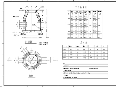 连接井雨水井大样 施工图