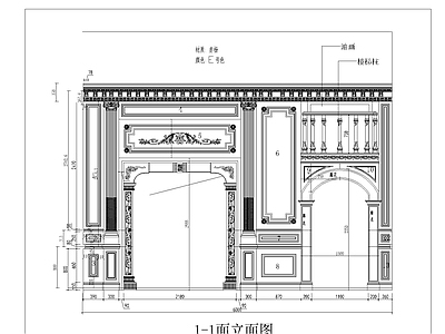 卧室欧式雕花墙板 图库