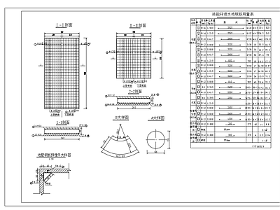 管道消力井结构钢筋 施工图
