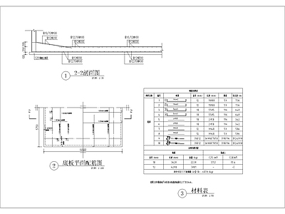 500m3蓄水池无顶 施工图