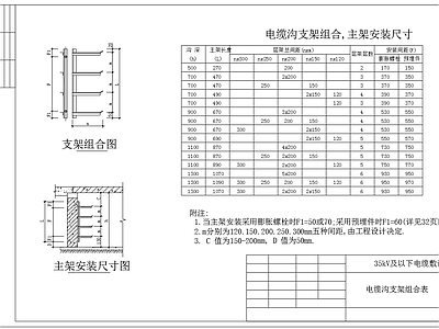 35kV及以下电缆敷设支架节点 施工图