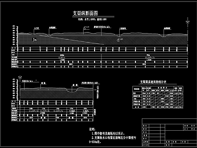 支渠道渡槽横断面 施工图
