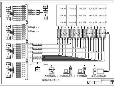 数模混合视频监控系统 施工图 电气图