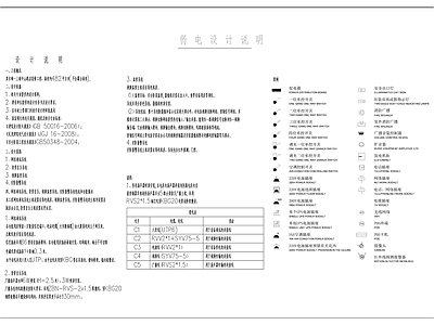 餐饮弱电强电设计说明 图库