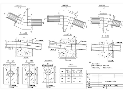 钢筋砼管镇墩支墩 施工图