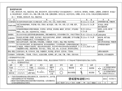 墙纸工艺做法节点大样 施工图