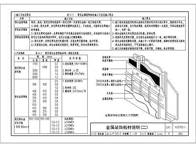 现代墙面金属板安装大样节点详图  施工图