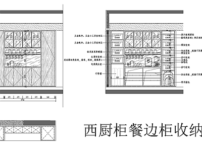 西厨柜餐边柜节点 施工图 柜类 家具节点详图