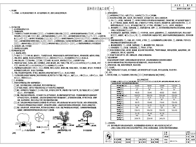景观设计说明与施工说明