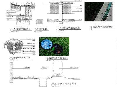 雨水口排水沟做法 施工图