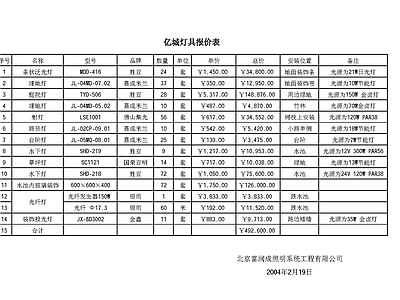 电力工程 户外景观灯具大全 户外景观灯具安装 景观灯具 施工图