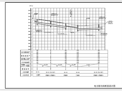 电力管沟埋敷做法图断面图 施工图