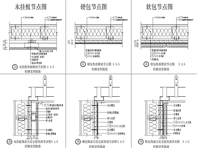 轻钢龙骨隔墙饰面节点详图 施工图 墙面节点