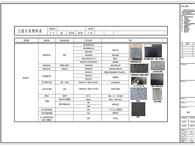土建物料表