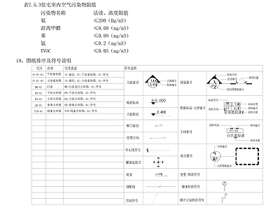 精装修样板间封面施工说明目录材料表图库