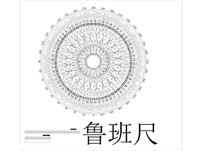 风水罗盘鲁班尺图库 罗盘