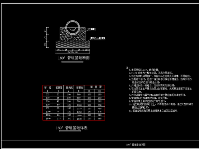 管道基础详图 施工图