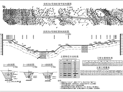工程倒虹管平面剖面节点图 施工图