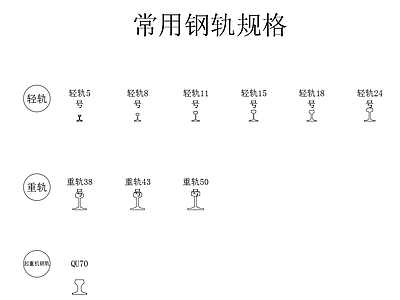 常用钢轨工字钢T型钢截面图块 工装综合图库