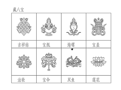 藏八宝 图库
