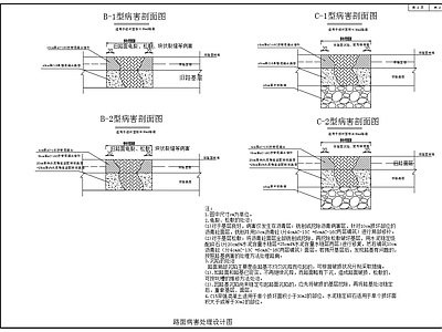 公路维修路面病害处理设计图 施工图